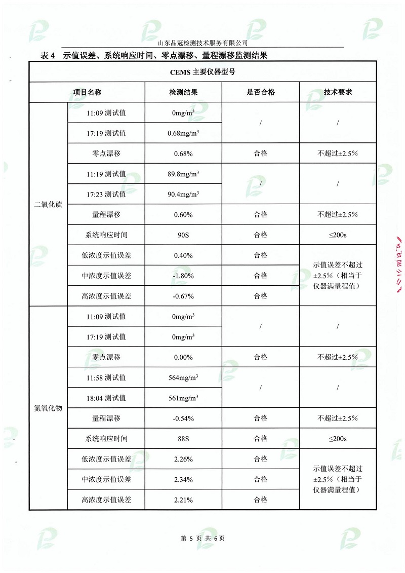 888.BY集团电子游戏(中国)有限公司官网