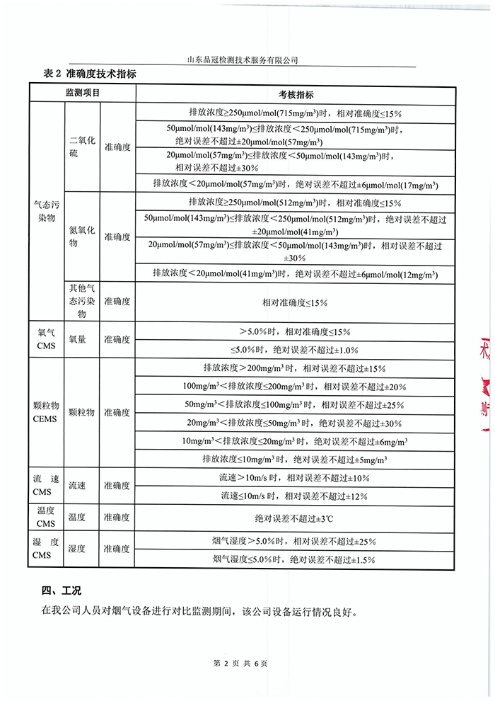 888.BY集团电子游戏(中国)有限公司官网