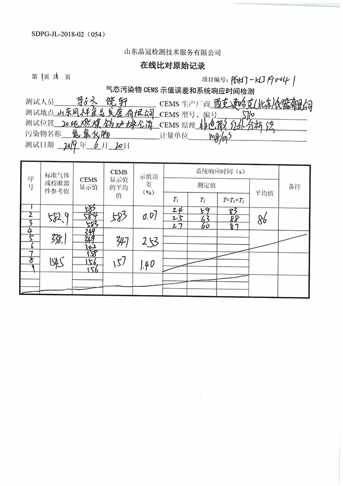 888.BY集团电子游戏(中国)有限公司官网